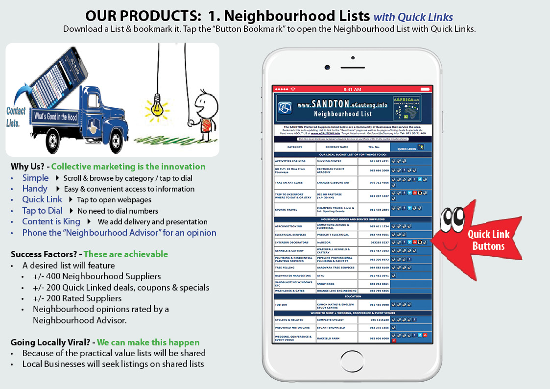 suppliers lists
