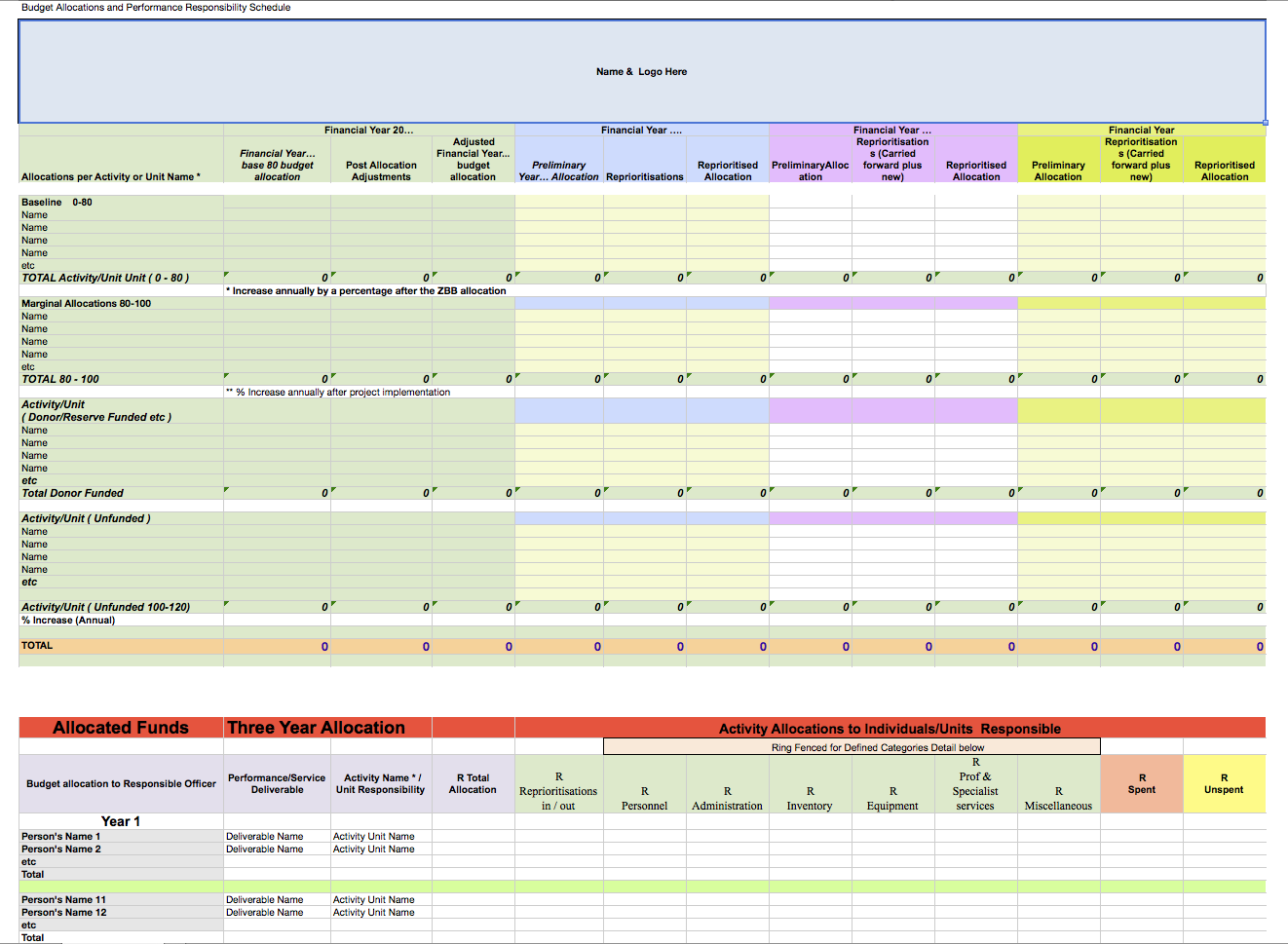 pcpe downloads